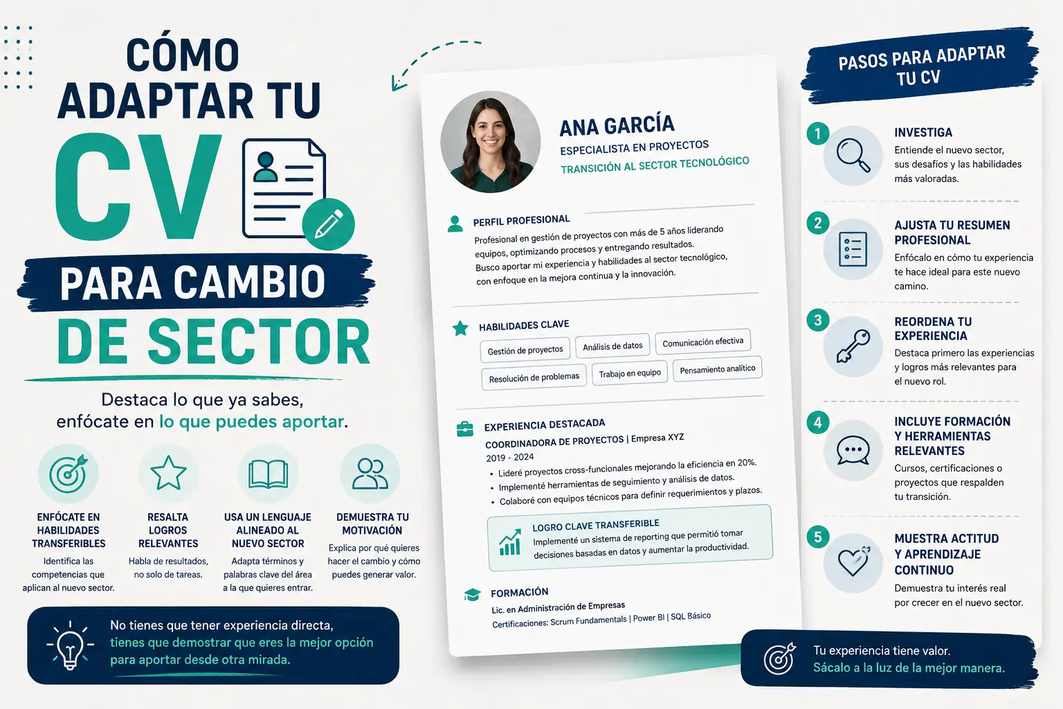 Cómo adaptar tu currículum para cambiar de sector o rol profesional
