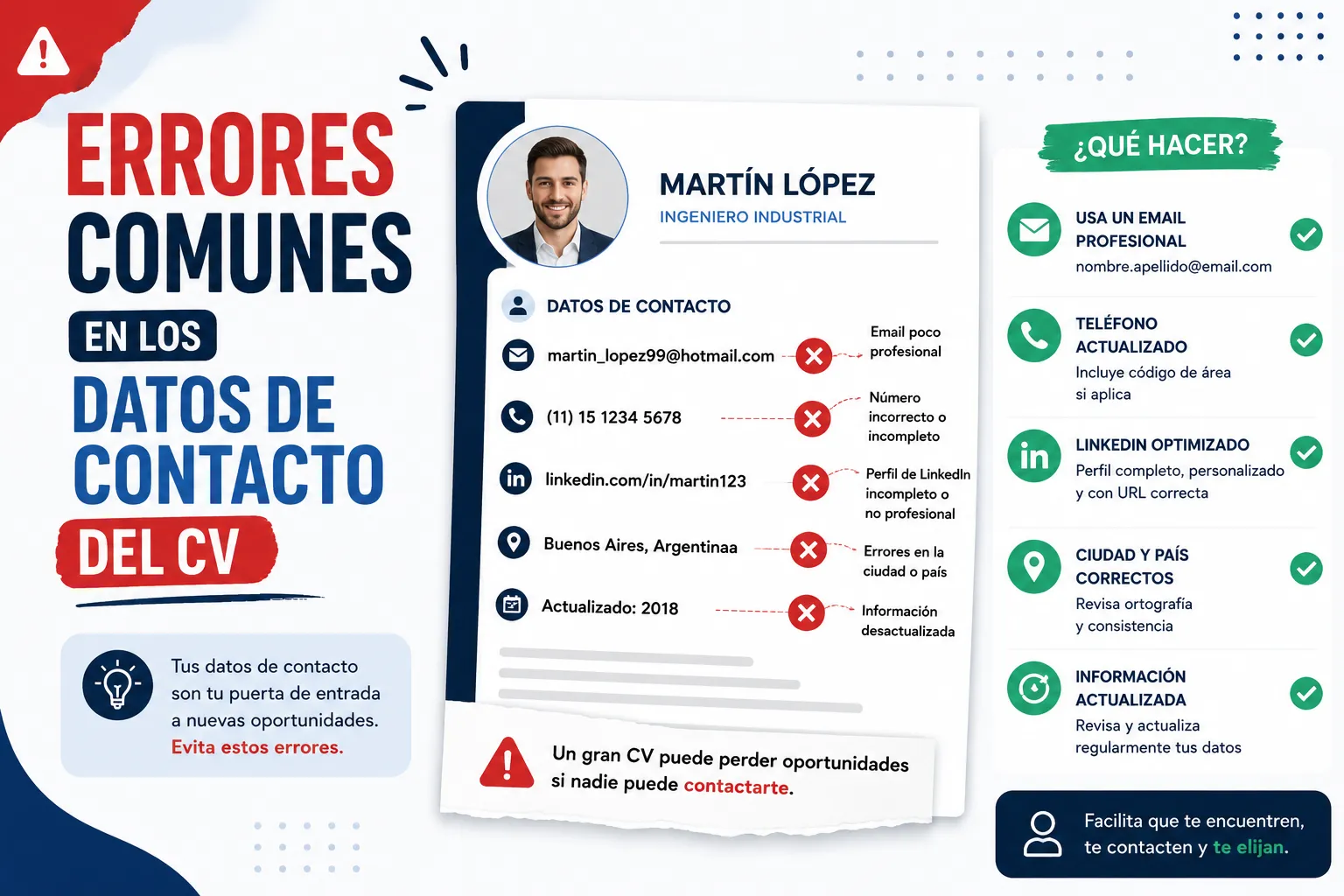 Errores comunes en la sección de datos de contacto de tu currículum