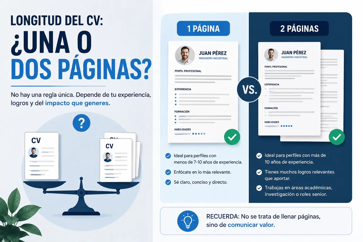 La regla de oro de la longitud del currículum: ¿Una o dos páginas?